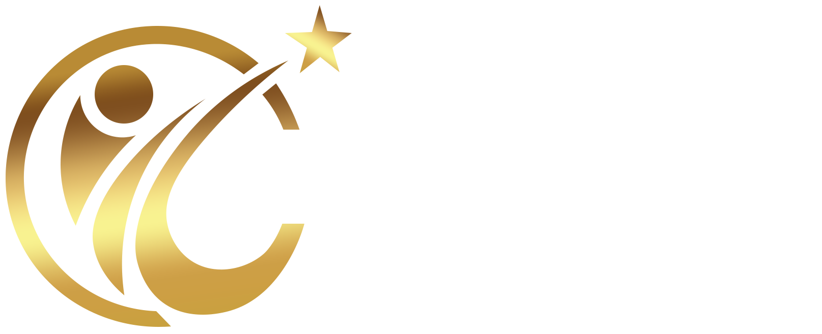 Support Health and Wellbeing Complex Care
